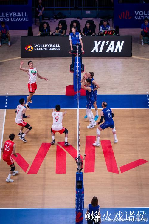 中国男排0-3负于塞尔维亚 男排世锦赛连输两场 中国男排0-3负于塞尔维亚 男排世锦赛连输两场