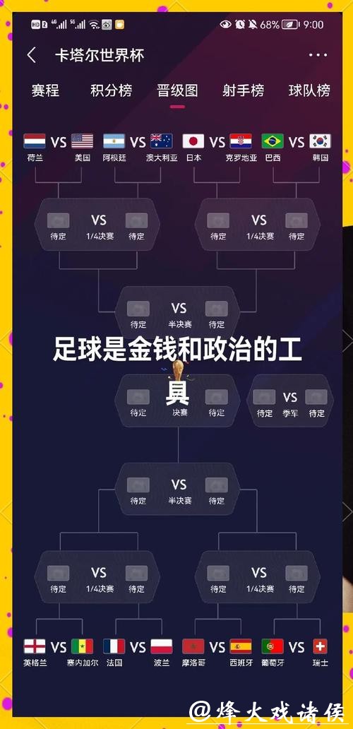 世界杯投注与风险管理:不赌则胜 世界杯投注与风险管理:不赌则胜