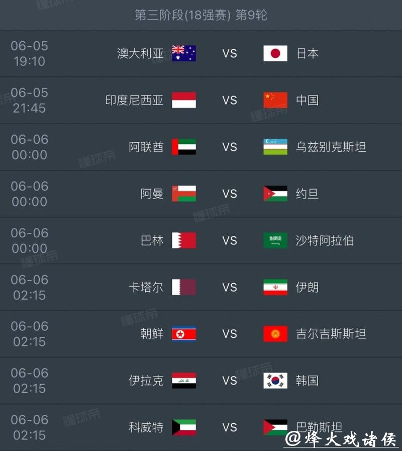 全球球迷热议2026世界杯比分热点