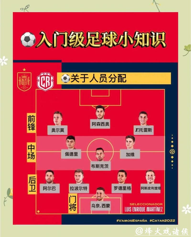 2026世界杯下注：如何避免投注中的常见误区