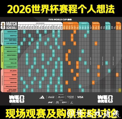 2026世界杯下注赛程时间安排解析
