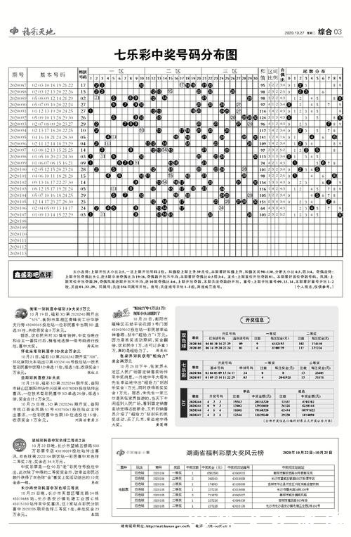 世界杯投注赛季总结与盈利技巧 世界杯投注赛季总结与盈利技巧